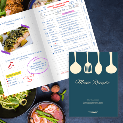 Meine Rezepte A5 Petrol - Taschenbuch – Bild 2
